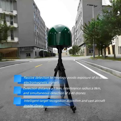 ৯ কিমি জ্যামিং ব্যাসার্ধ ১৩ কিমি সনাক্তকরণ পরিসীমা প্যাসিভ স্পেকট্রাম ডিটেকশন অ্যান্টি-ড্রোন সিস্টেম এআই স্বীকৃতি